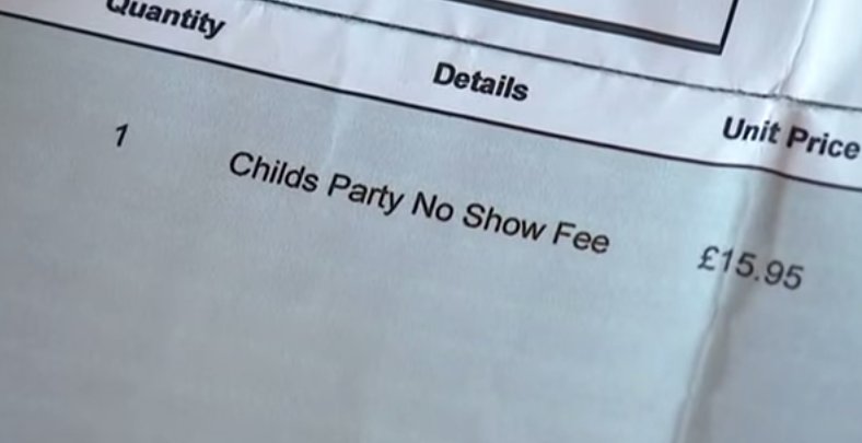 RSVP Etiquette vs. No Show Fees